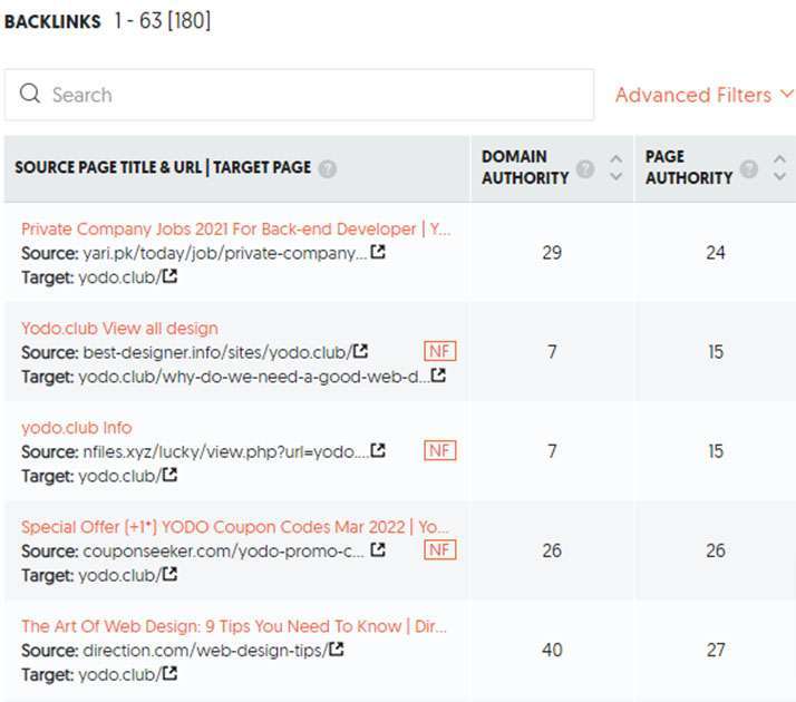 this shows the list of the backlinks a site has.