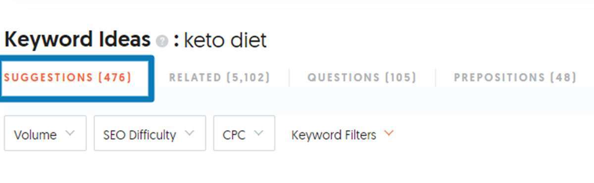 The multiple keyword kinds are a fascinating feature inside Keyword Ideas in the ubersuggest