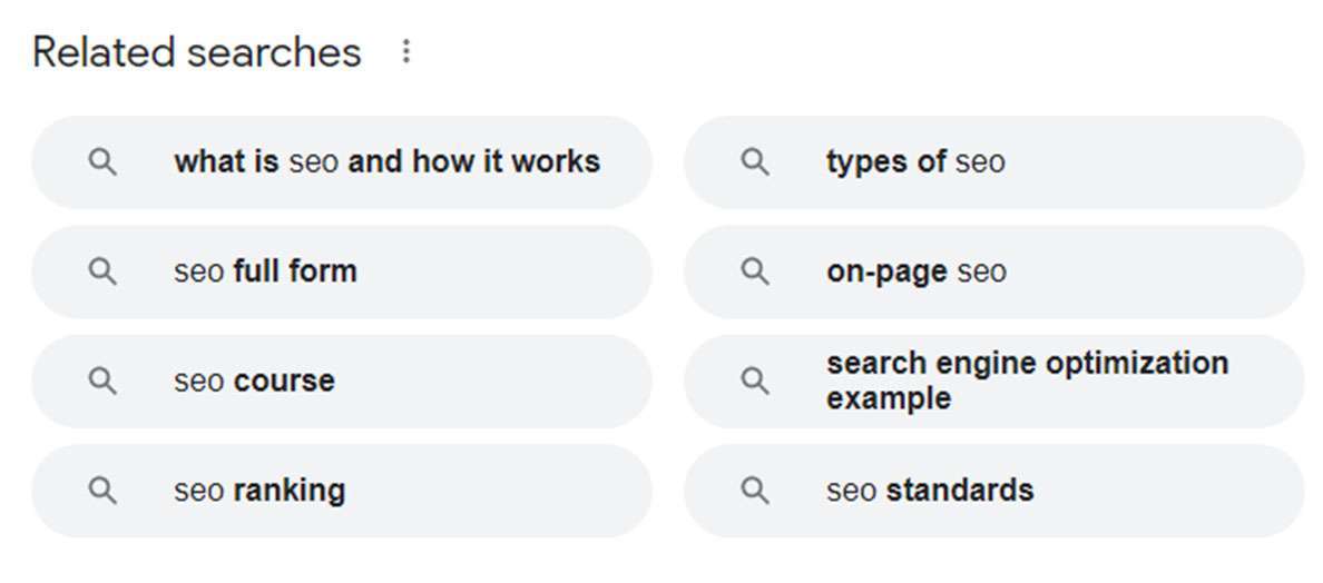 Google searches-SEO