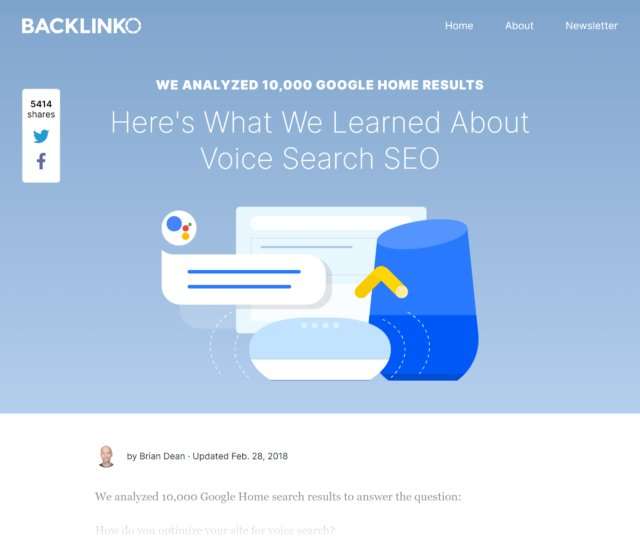 research on voice search to promote your blog