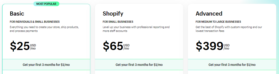 How to duplicate a Shopify store 